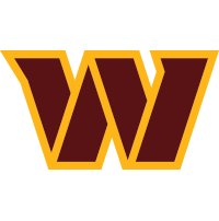 Washington Commanders - GT-Wholesale.com